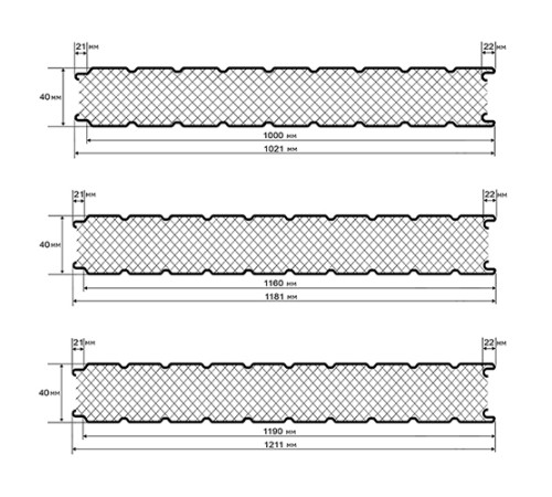 Сэндвич панели стеновые с пенополиизоциануратом, ширина 1200 мм, толщина 40 мм, 0.5/0.5, RAL1015