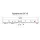 Профнастил ST-15-1175-0.5 Полиэфир Matt RAL 6005